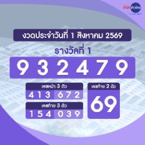 pp2pupae's tweet photo. กรี๊ดดดดดดด ถูกทั้ง 79 ถูกทั้ง 69  น้องเตนล์ให้โชคคคคค เป็นเมนเตนล์ที่ถูกหวยแล้วค่า 💜💜💜💜 https://t.co/dDqzewx9qy
