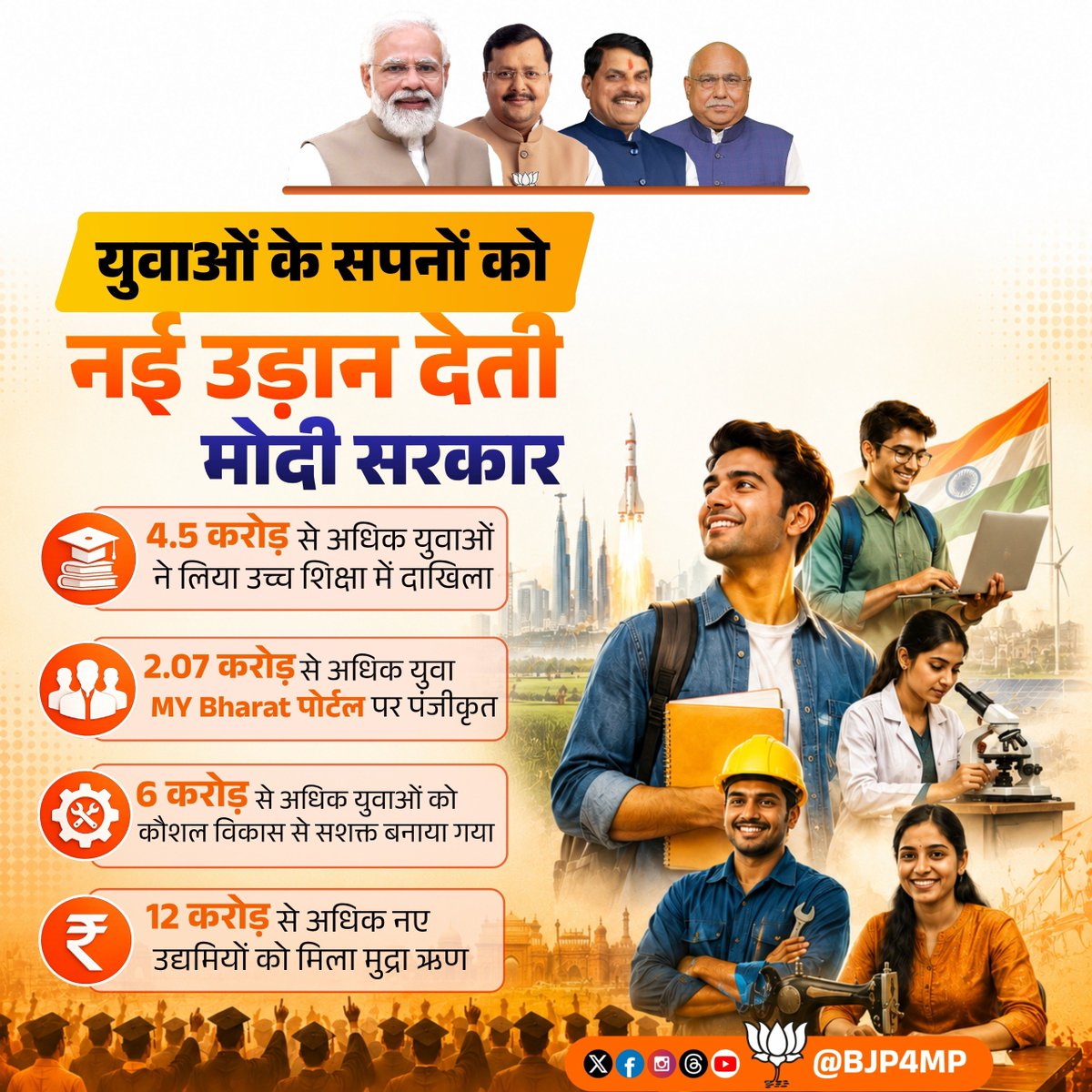 ssolanki014's tweet photo. शिक्षा, कौशल विकास और उद्यमिता को प्रोत्साहित कर मोदी सरकार युवाओं को आत्मनिर्भर और सशक्त बना रही है।
@BJP4India @narendramodi @BJP4MP https://t.co/qxqdiXEq8D
