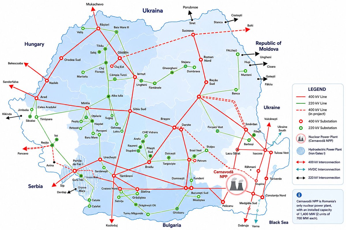 Frank_Stones's tweet photo. 🚨 A 40°C heatwave, drying rivers, and wartime grid strikes: Romania has declared a 30-day state of alert over a severe power crisis.

Here is how climate change and geopolitics just converged to push Eastern Europe's energy grid to its limits. 🧵🇷🇴🇺🇦👇 https://t.co/cRYaVZmPPo