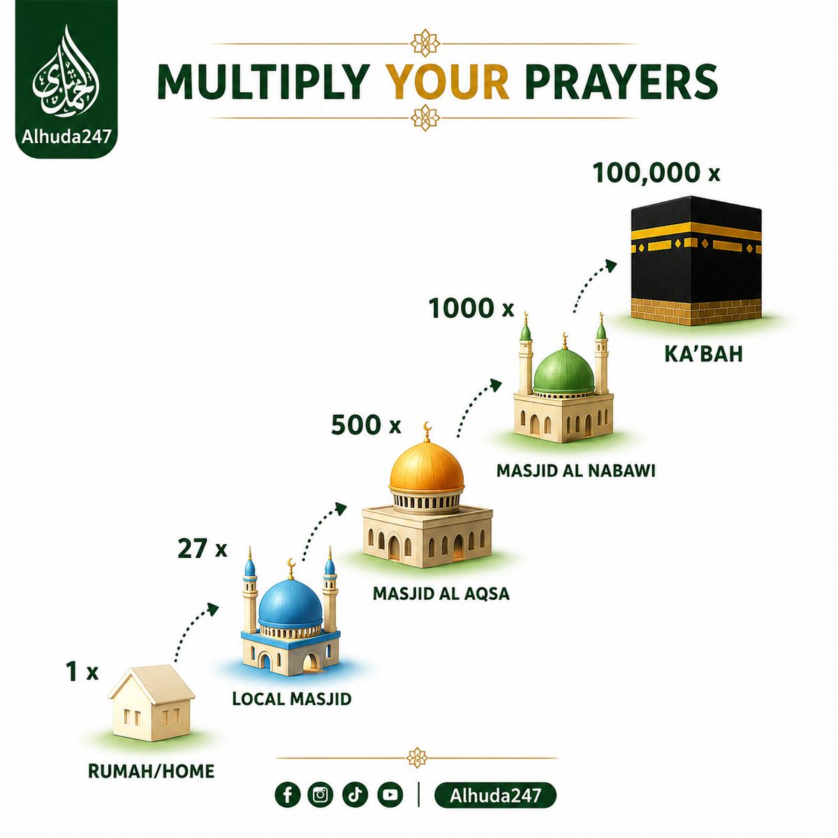 AL-HUDA tweet media
