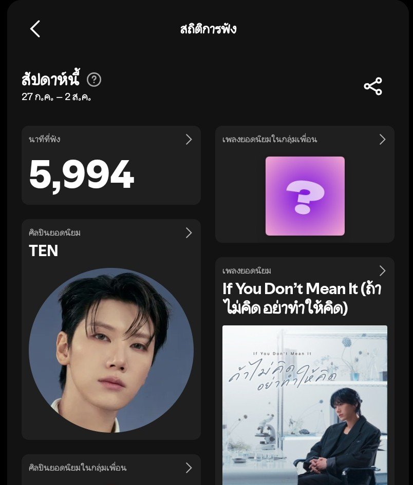 1001forev's tweet photo. ยังใช้อยู่ ใช้ต่อไป แบตทนชห🫶 

#TEN_ถ้าไม่คิดอย่าทำให้คิด https://t.co/Mm2HB6dgn8