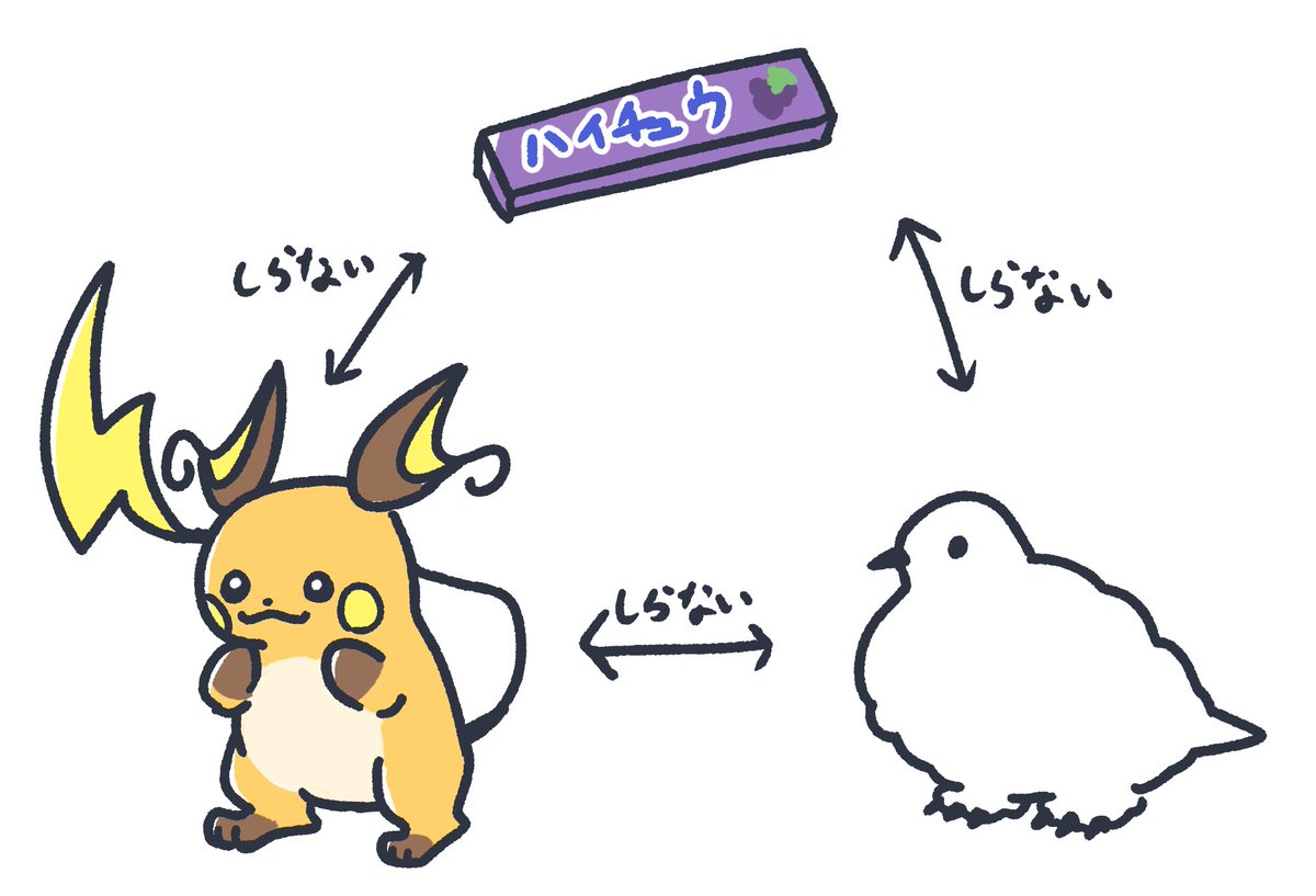 metikyun's tweet photo. https://t.co/4A7btjHWru
