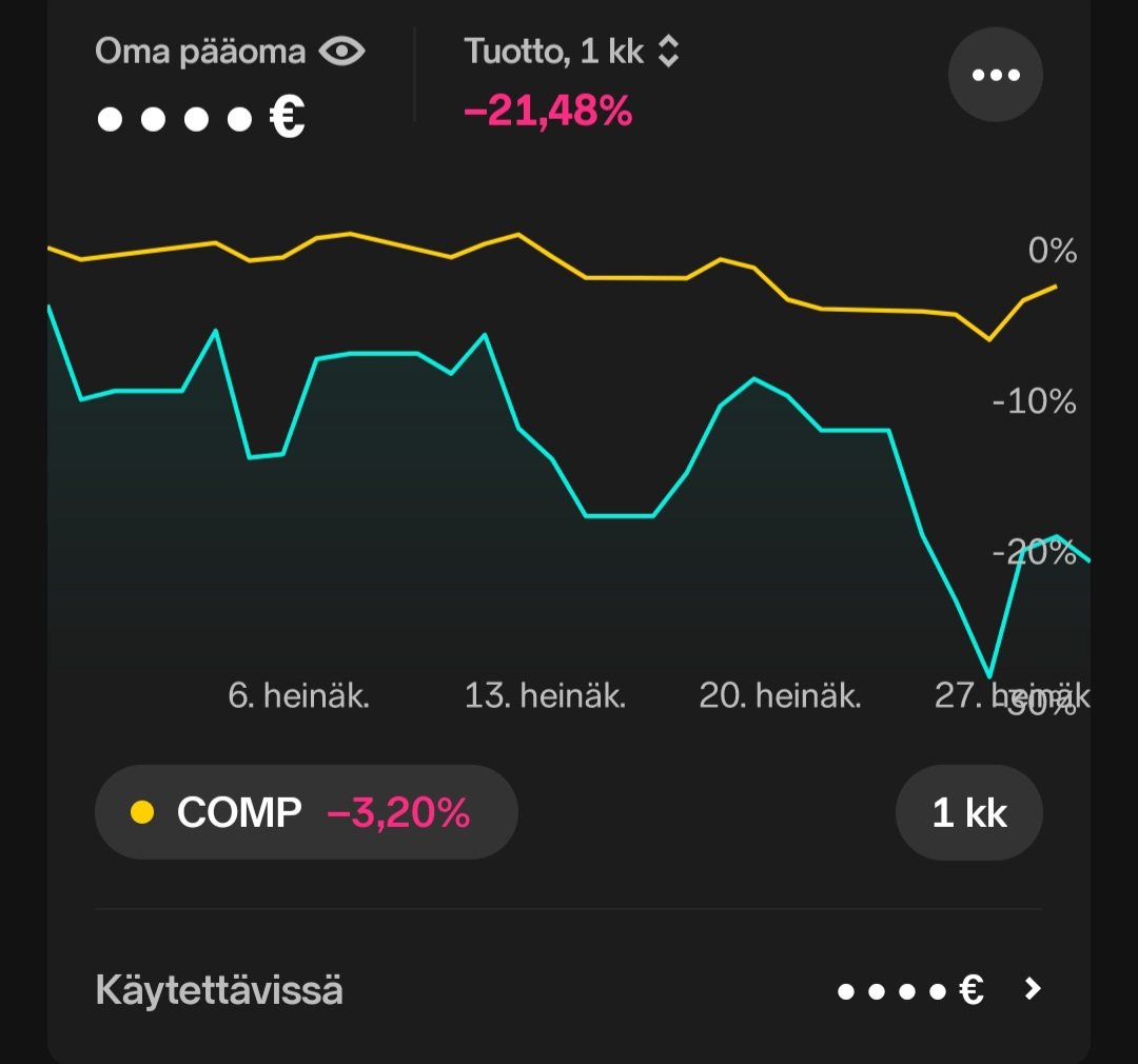 Muhkuraz's tweet photo. @vontuchman Aijajai! Ytd kuitenkin vielä 95% se lohduttaa https://t.co/apo4qS0wER