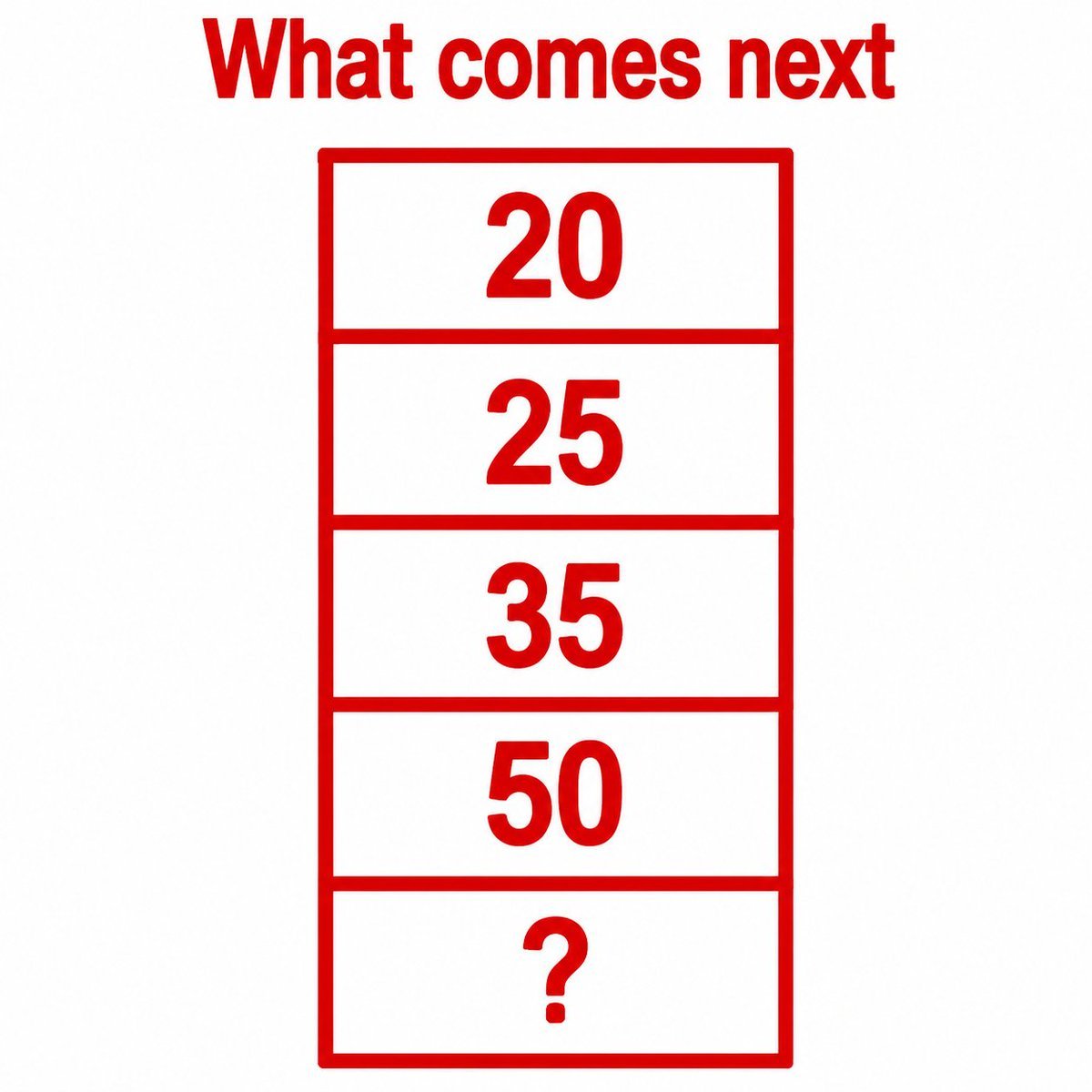 FruitHustle2022's tweet photo. Think you have a high IQ? Prove it in one guess. https://t.co/wUkur8IIMP