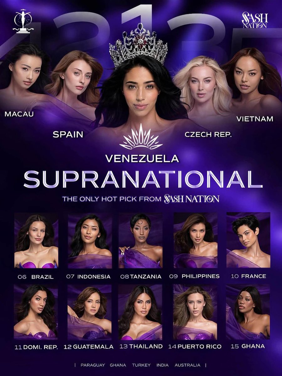 auntieselina_'s tweet photo. Just in: Miss Supranational 2026 Katrina Llegado, binasag ang lahat ng Final Hot Picks, including Missosology's. Booogsh!!! https://t.co/S8ssasoVrr
