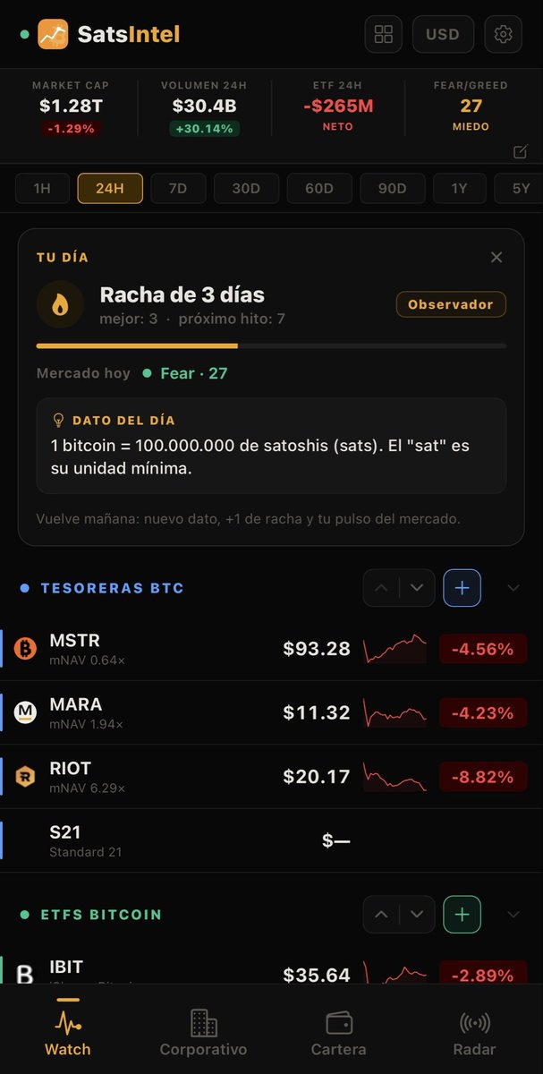 SatsIntel's tweet photo. ¡La versión beta de #SatsIntel ya está disponible para iPhone!

👇👇

https://t.co/2yRtCVnPN5

Powered by @Standard21btc https://t.co/aYBbsALEe4