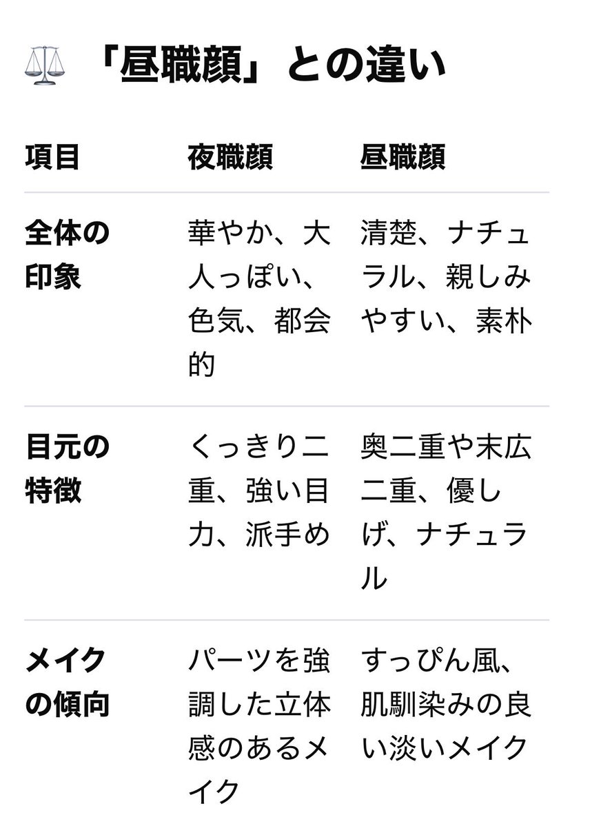 urara059's tweet photo. https://t.co/tQLACqwutV