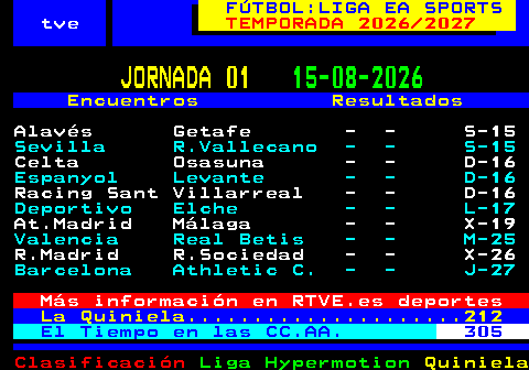 rtvetext's tweet photo. #Laliga
+Resultados actualizados Canal Telegram en TeletextoSport
https://t.co/uLoyUp80hp
#Valladolid #Mallorca #Getafe #Alavés #Osasuna #Barcelona #RVallecano #ROviedo #RSociedad #Valencia #Athletic #Sevilla #AtMadrid #RMadrid #Celta #Girona #Real #Betis #Espanyol #Villarreal #LasPalmas