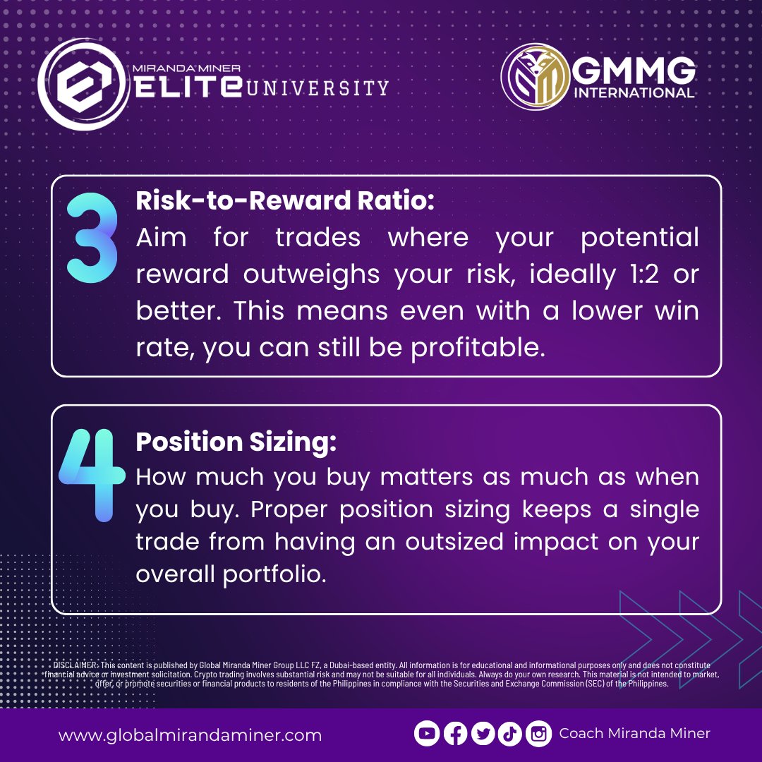 gmmg_official's tweet photo. π Most traders don't lose because of a bad coin pick. They lose because they never protected their capital.
Swipe to learn the 6 risk management rules every trader needs.
π Save this for your next trade.
#GMMG #CryptoPH #CryptoTrading101 #RiskManagement https://t.co/DIhuFtQelz