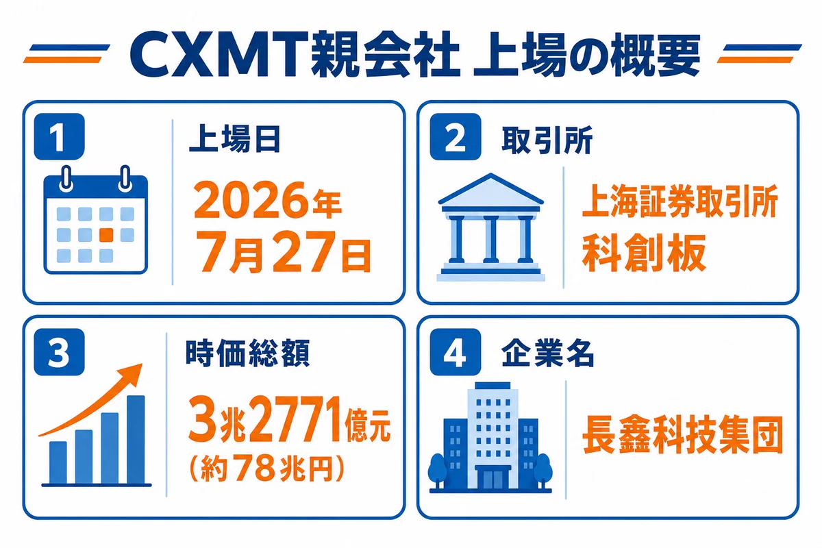チャエン | デジライズ CEO《重要AIニュースを毎日最速で発信⚡️》 в