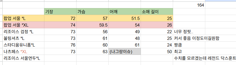 nalog_exe's tweet photo. 오버핏이 좋아서 정리해두고 뚫어져라 쳐다만 보고있어요 ,, 역시 엑라가 답인가 https://t.co/vMcpbIvxzX