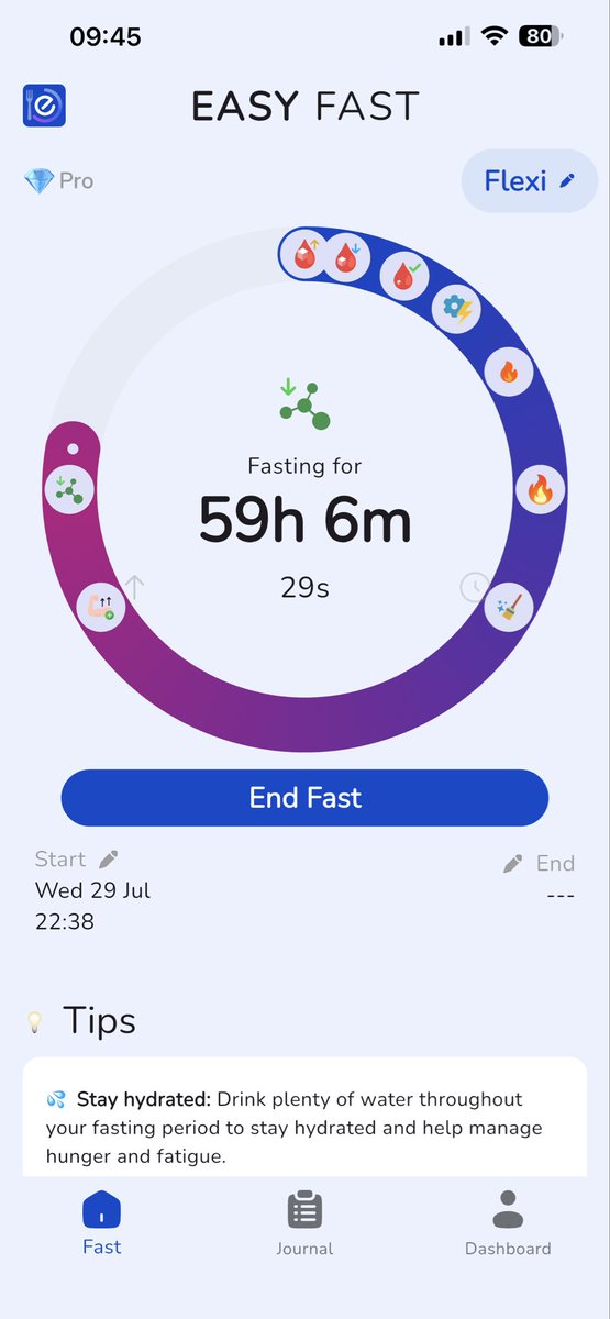 Vscalsss's tweet photo. Finally over the worst part of fasting and genuinely feel so euphoric and peaceful for the first time since I broke my last long fast. I literally never want to eat again https://t.co/1jR5hMIQI7