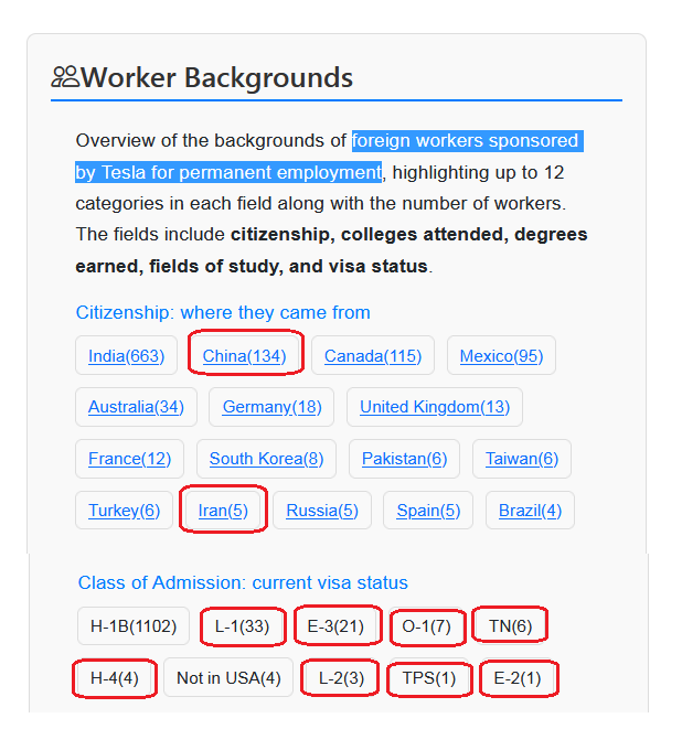 RodneyR58127664's tweet photo. @elonmusk @Tesla @USCIS @StephenM @SecDuffy @Sonderling47 @howardlutnick @WhiteHouse @realDonaldTrump 2. @Tesla denying even more #AmericanWorkers #CareerOpportunities w/ #H4EAD, intra-company transfer L-1 (#L1A/#L1B), #L2EAD, TPS (Temporary Protected Status) et al @SecMullinDHS @USDOL @CommerceGov.
https://t.co/ArbO8mf2CH https://t.co/saefFEN1gD
