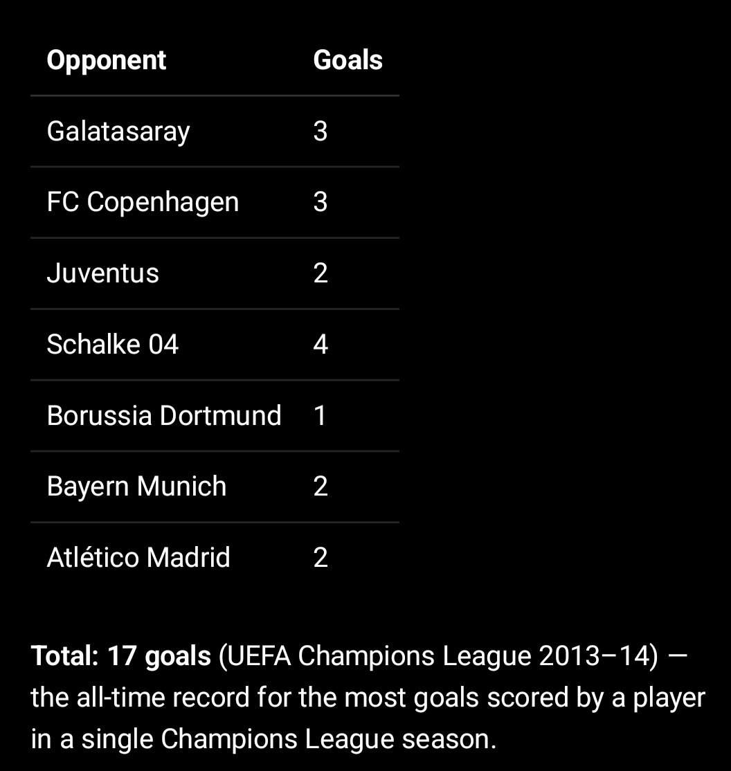 Corizo__'s tweet photo. @ololo_big @totalcristiano https://t.co/YhDUxj3wqx