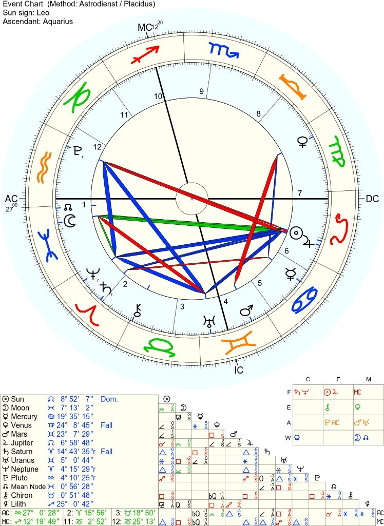 MercuryMyst1c's tweet photo. WHAT THE COSMOS WANTS YOU TO HEAR ✨
For:
♊ #Gemini • ♍ #Virgo • ♐ #Sagittarius • ♓ #Pisces
Stop trying to figure everything out. Feel your way forward and let the next step reveal itself.
Resonates most with your Sun, Moon, Rising & Venus placements.
Tip Jar: https://t.co/g8Y2Myq3QI