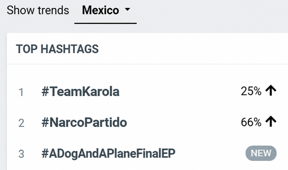 trendingtaynew's tweet photo. #3 in Mexico 🇲🇽

ADAAP HAPPY LANDING
#ADogAndAPlaneFinalEP https://t.co/CZu3crMjJp