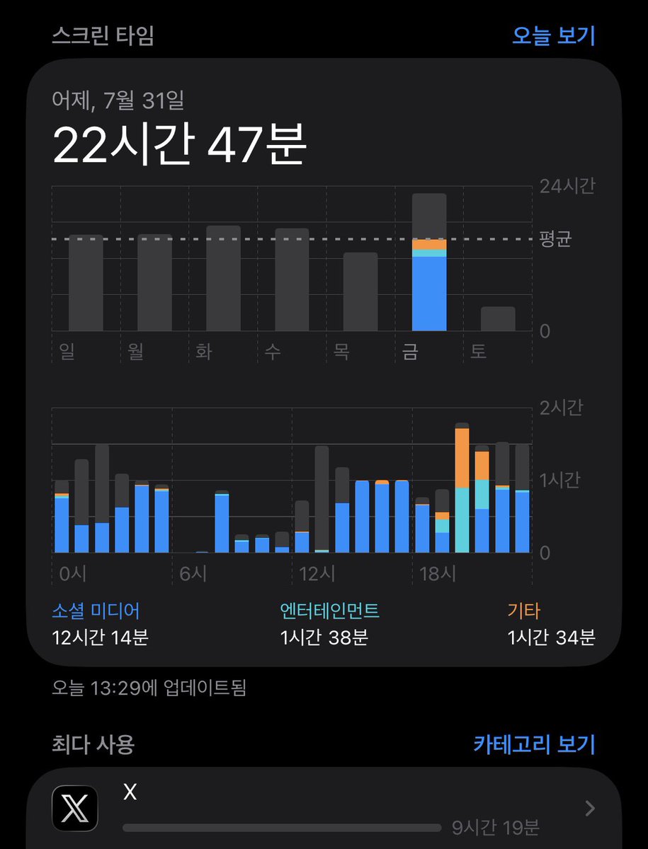 Left_due_'s tweet photo. @cccccoccr #폐급아놀자 https://t.co/eq0MsoDIyW