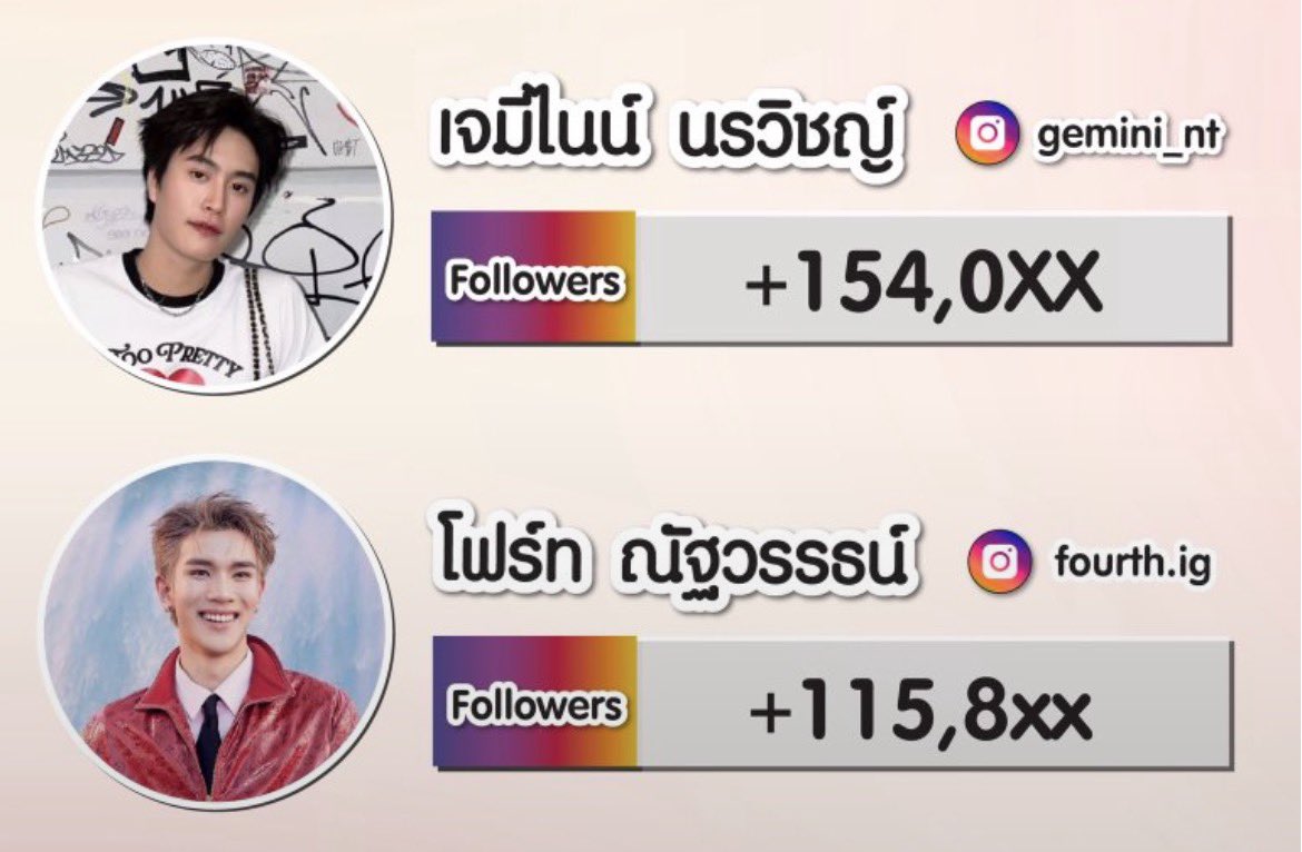 nus_gmnt's tweet photo. เริ่ดๆ เลยแหละ 💖

#GeminiFourth #เจมีไนน์โฟร์ท https://t.co/TdmgkwLr01