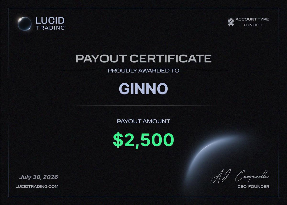 ginnororo's tweet photo. Thanks @TradingLucid another payout 💪🏼  #trading https://t.co/r8BaP0NCNw