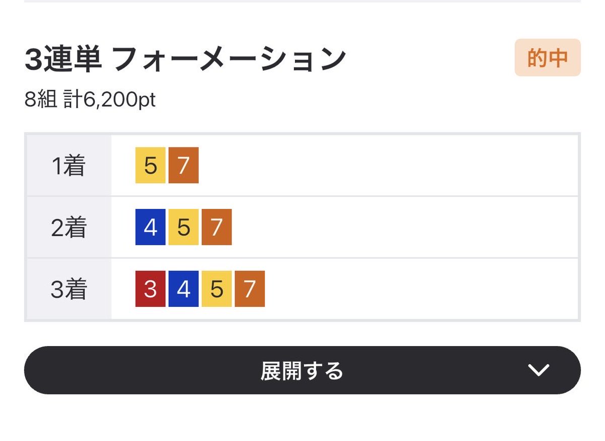 Youichi2025's tweet photo. 人気の7-4かぁ〜しょぼいなぁ、買ってるけどなぁ

からの、3着3

あっ、700円持ってる
一番高いとこ
5が飛んだからデケェ https://t.co/LDEN8UHrzh