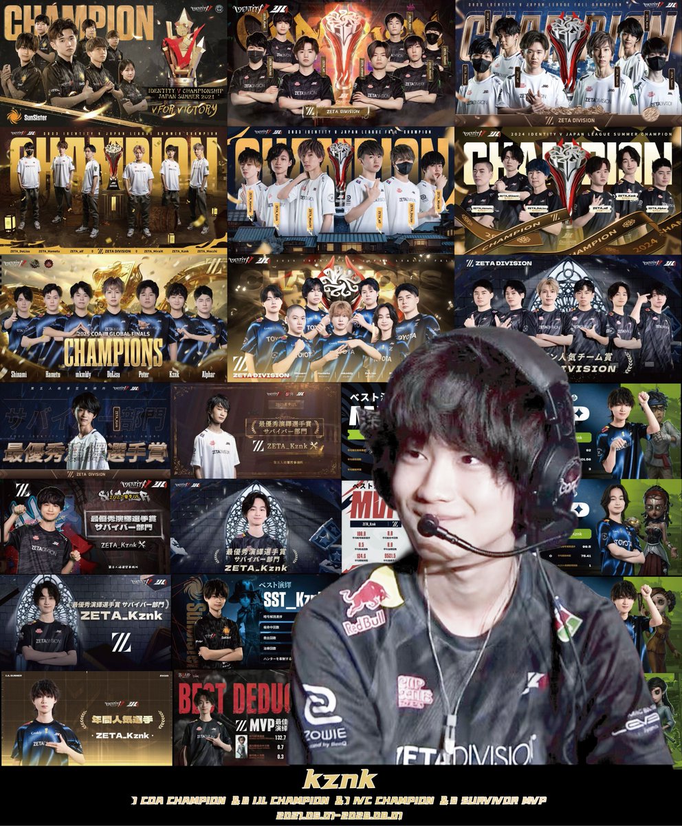 ShuyuanZ688's tweet photo. 涙を超えて湧き上がるのは君の勇気
Kznkでいてくれてありがとう
2021.05.01-2026.08.01
Kznk 6年間の戦績まとめ
1 COA CHAMPION ＆6 IJLCHAMPION ＆1 IVC CHAMPION ＆5 SURVIVOR MVP
#かず猫の雑談 https://t.co/llHhRUujIF