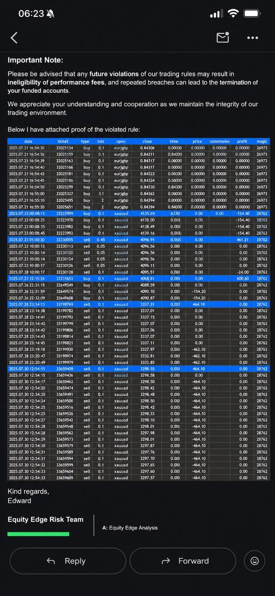 TrustedPropHub tweet picture