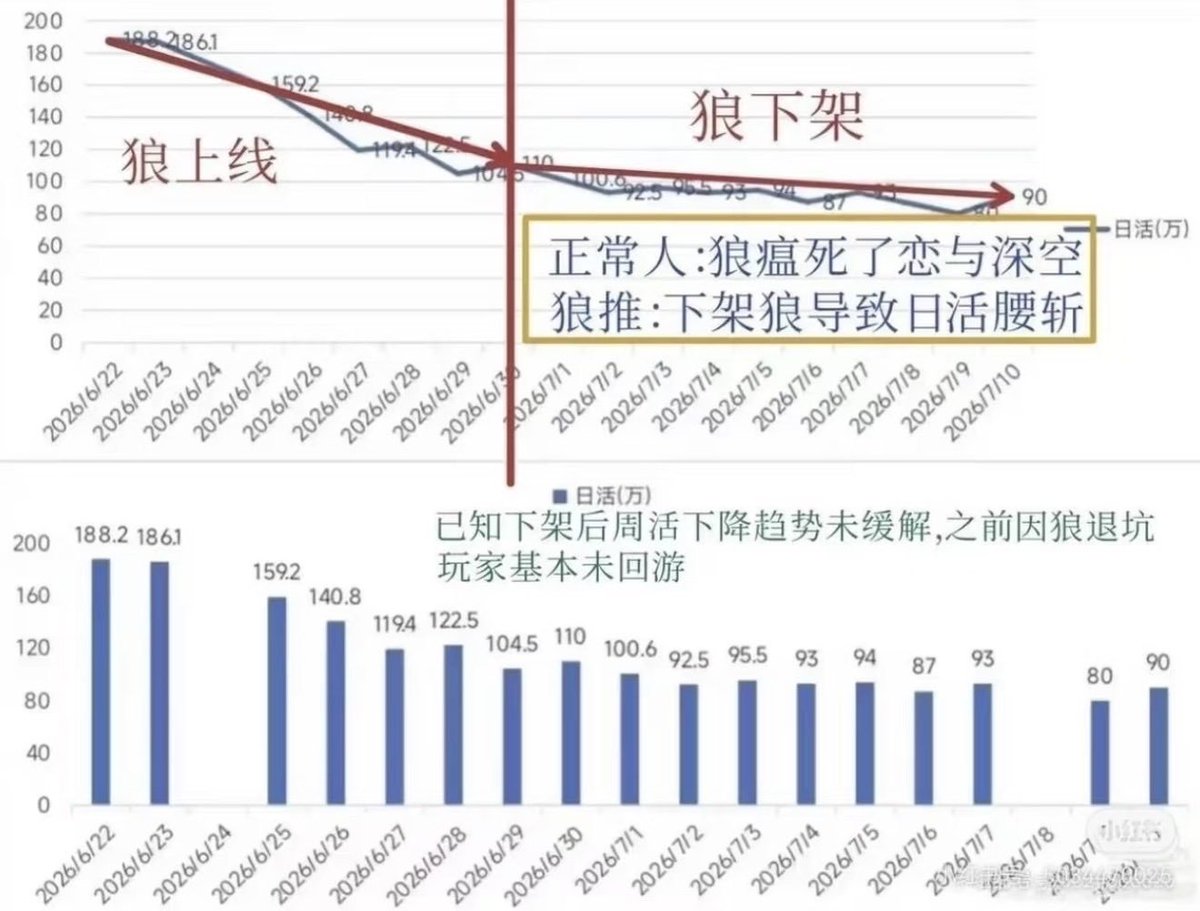 十二茵 tweet media