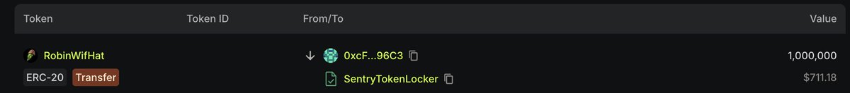 miladychamp's tweet photo. Wasn't about to risk missing WL, so I locked 1 Million robinwifhat:native . The hat stays on! @crypto_czar_eth @RobinWifHat @ModeXeth https://t.co/CJuvL9KJc9