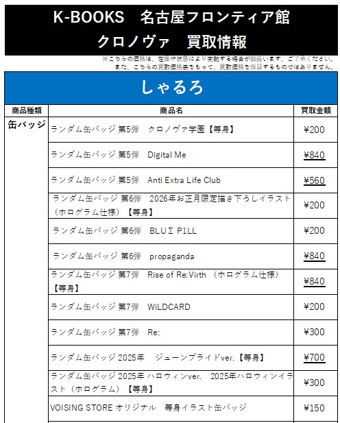 買取情報】 ▷◁クロノヴァ ▷◁ 🐧 しゃるろ さん 🐧 ランダム缶