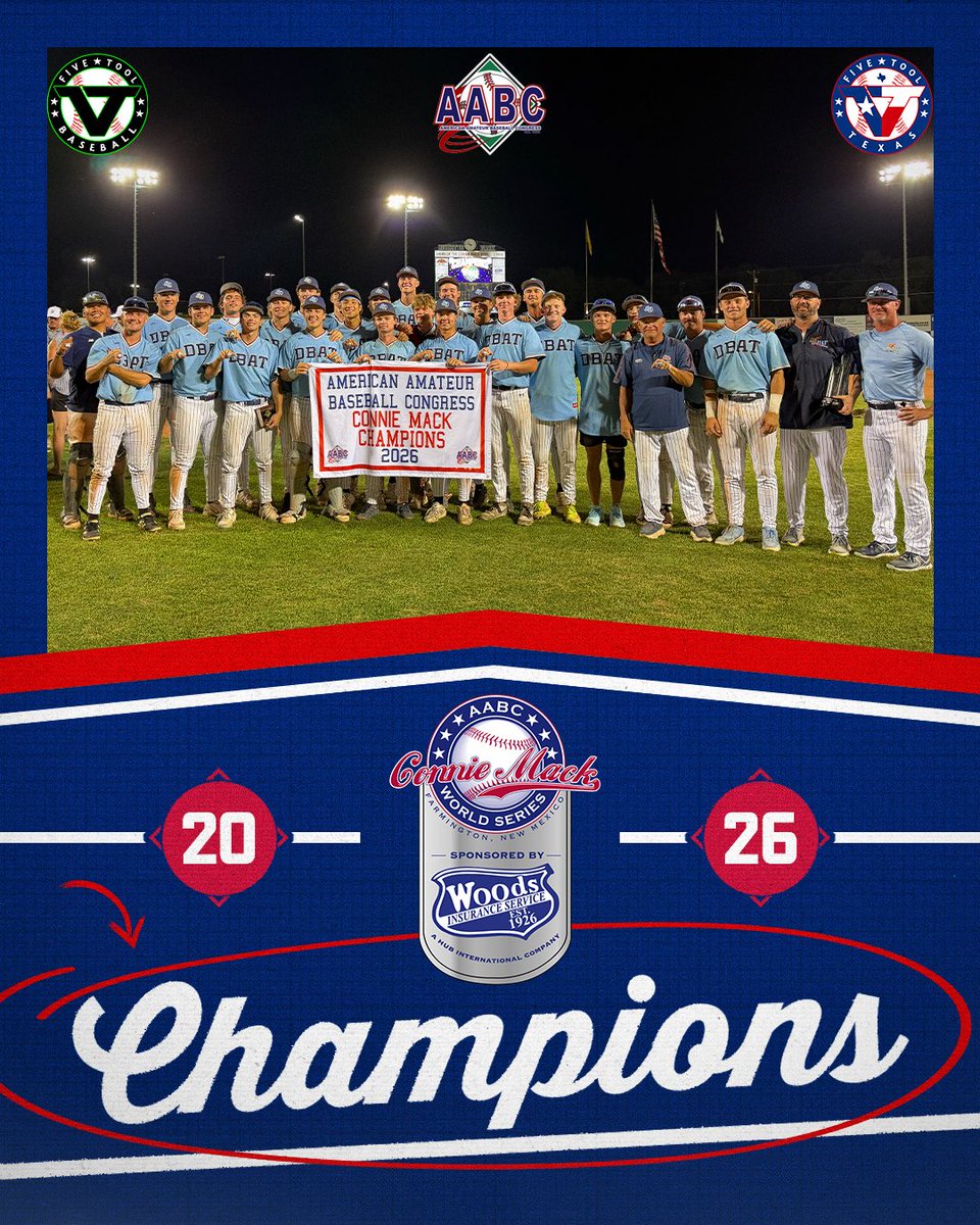 FiveTool's tweet photo. That’ll do it from the 2026 Connie Mack World Series!

Congrats to @DBAT_CMWS on being this year’s champions.

Congrats to Xander Thacker (@XanderThacker2) on being named MVP and taking home the Big Stick award.

Congrats to Ethan Carswell (@ethancarswell07) on taking home the Golden Glove award. 

Congrats to Dylan Duran (@DylanDuran24) on taking home the Individual Batting Champion award. 

#WatchEm / @conniemackwsbb