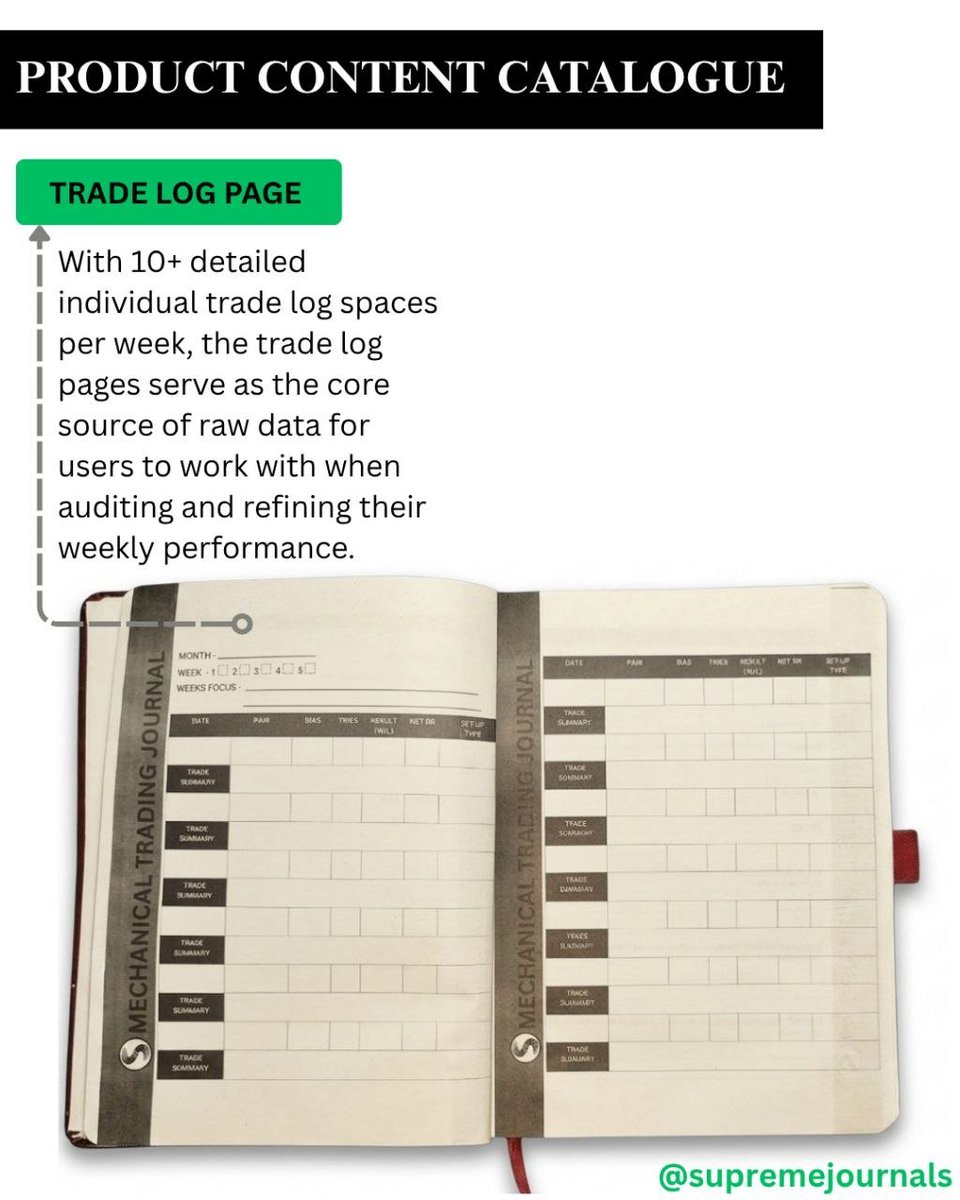supremejournalx's tweet photo. PRODUCT CONTENT CATALOGUE https://t.co/IMnltMDk6n