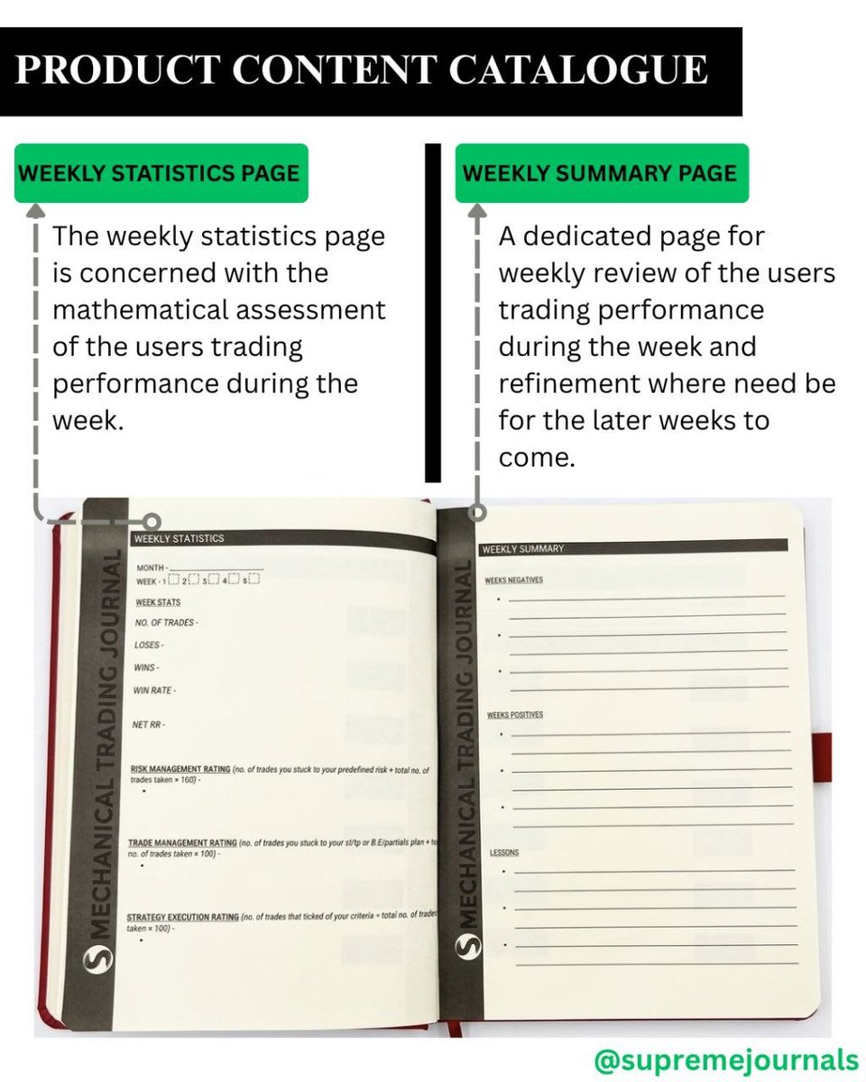 supremejournalx's tweet photo. PRODUCT CONTENT CATALOGUE https://t.co/IMnltMDk6n