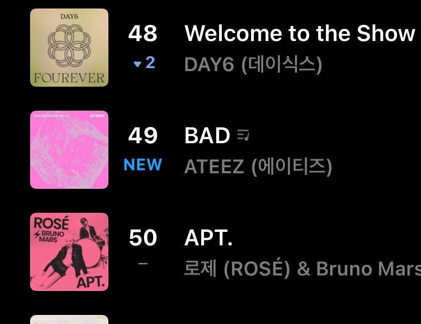 ateez_charts's tweet photo. BAD” debuts at #49 on Genie monthly Chart. 

@ATEEZofficial 
#ATEEZ #에이티즈
#GOLDENHOUR #GOLDENHOUR_Part5 #BAD https://t.co/P3XxrXlMKM