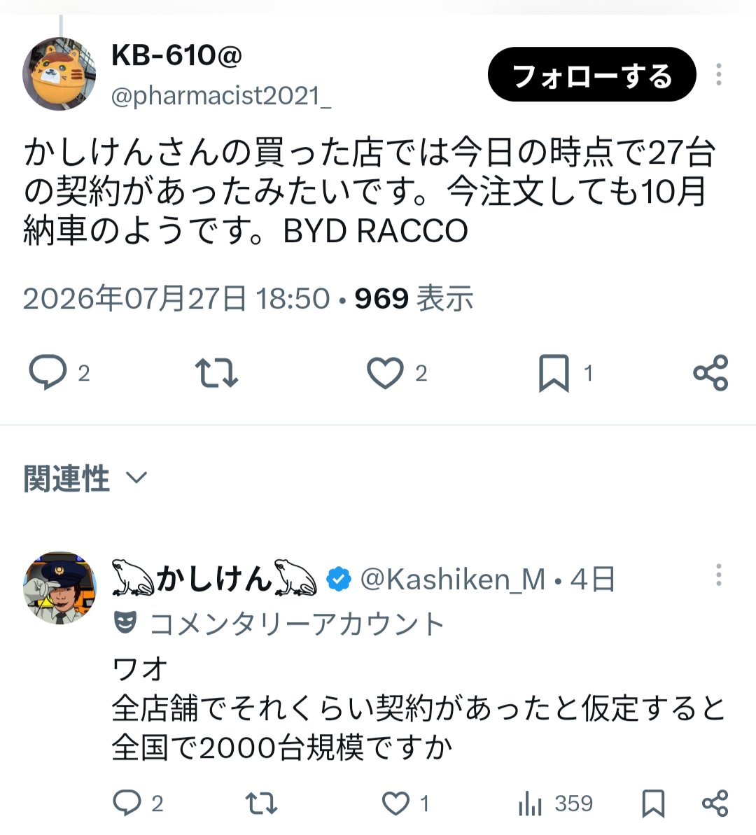 k_uriei's tweet photo. @trinity091994 私が読んだのはこちらの記事です。
https://t.co/VroUK3sCAo
え？で挙げている記事ですが、年間10000台目標で発売一ヶ月目の目標1000台は違和感あります。東京店舗オープンの場での、東京エリアの話がよく確認されず載ってしまっているのかもしれません。数店舗で100台受注なら他の話と整合します。 https://t.co/tmzaz6GflM