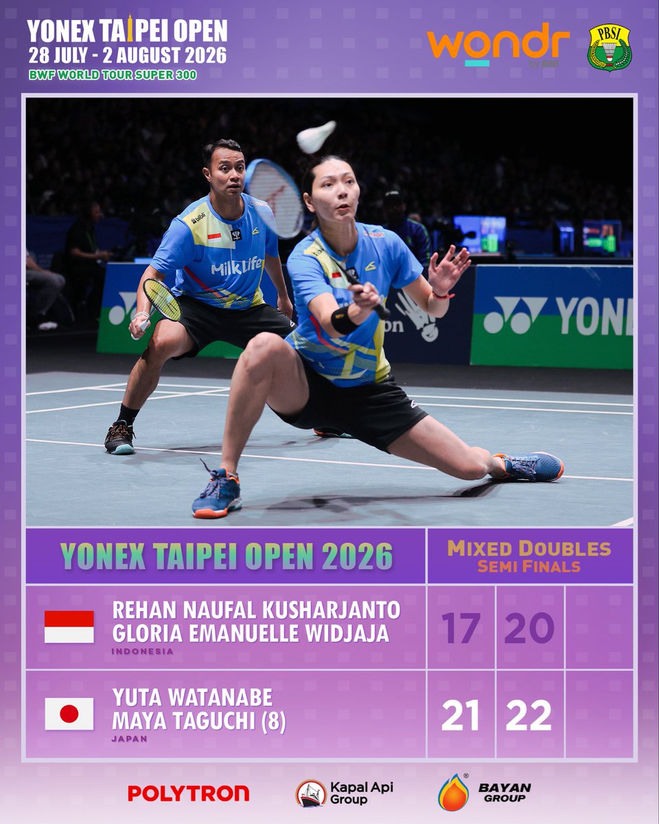 BADMINTON INDONESIA tweet media