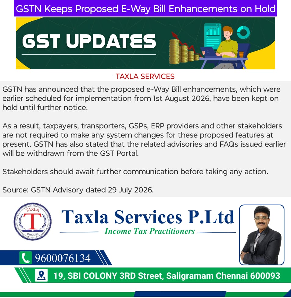 SivaAudit's tweet photo. ๐ข GST Update: Proposed E-Way Bill Enhancements Kept on Hold
๐ Contact us today: +91 7305701454
๐ง Email: auditsiva2@gmail.com
๐ Website: https://t.co/zDeM2BLvcY
#GSTUpdates #GSTN #EWayBill #GSTCompliance #BusinessCompliance #GSTPortal #TaxlaServices #BestAuditorInTamilnadu https://t.co/RLOJEqgQbn