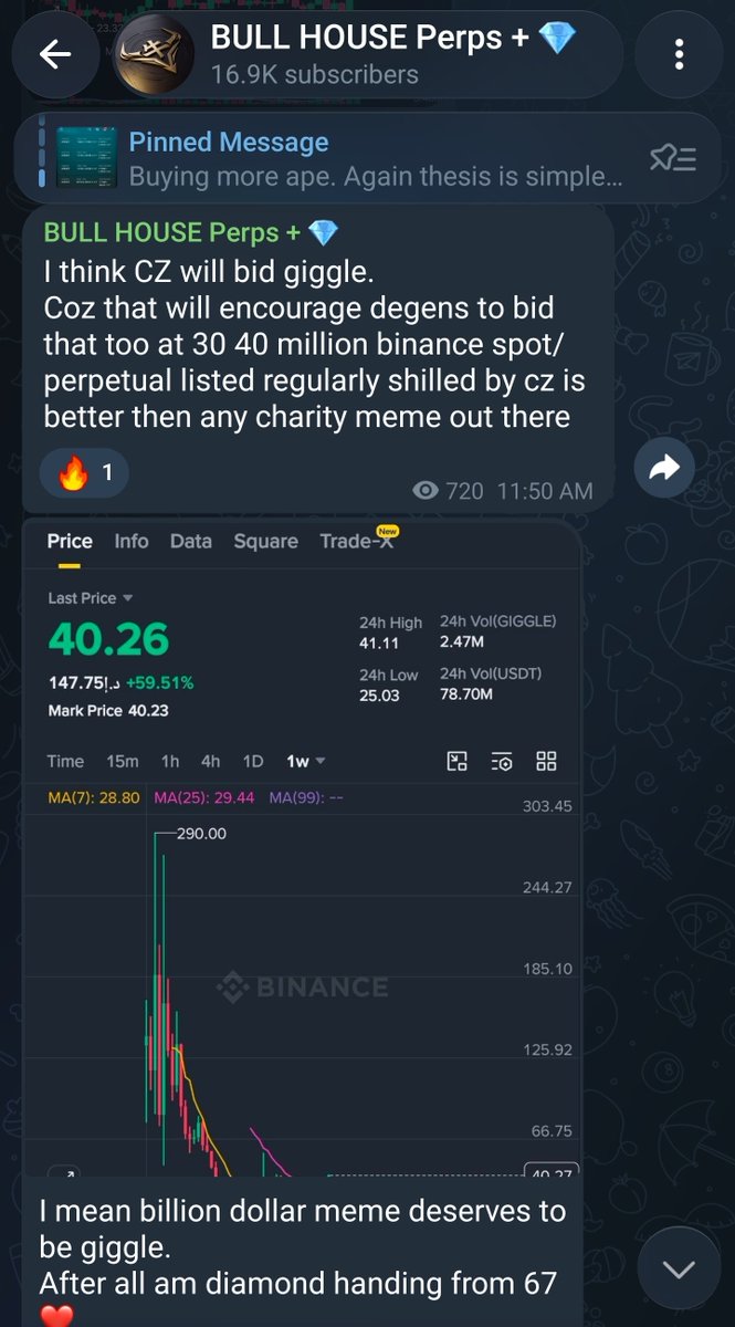 bull_bnb's tweet photo. Literally spammed $Giggle to everyone i know and in telegram channel. Even asked @BitvalExchange to list it asap. 
Not everyday you see a charity driven meme listed on both binance spot and perps.
Imo undervalued af. 
Aiming for new ATH 
IA https://t.co/3GuVxENutX