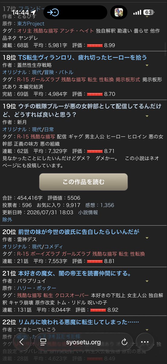 newmoonex's tweet photo. 日間ランキング19位！
わーい🙌 https://t.co/QrUsjErycC