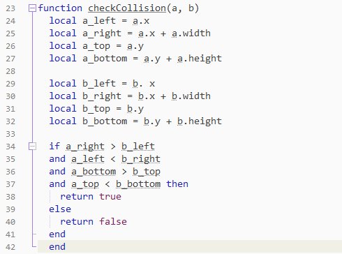 SSBAlfador's tweet photo. @Fatimiichi He estado aprendiendo lenguaje básico de programación en Lua porque me gustaría hacer un videojuego. Y sin importar de que no me genere plata, es algo que siempre he querido. Me apasiona. Y siento que en nuestro país todavía hay potencial para desarrollo de videojuegos. https://t.co/yc0XLGV2od