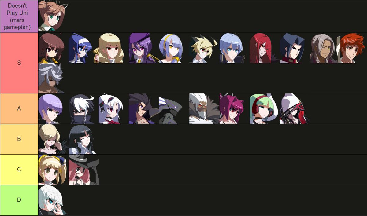 tamamar0's tweet photo. the definitive uni2 community tier list https://t.co/ZvR5bRDvSn