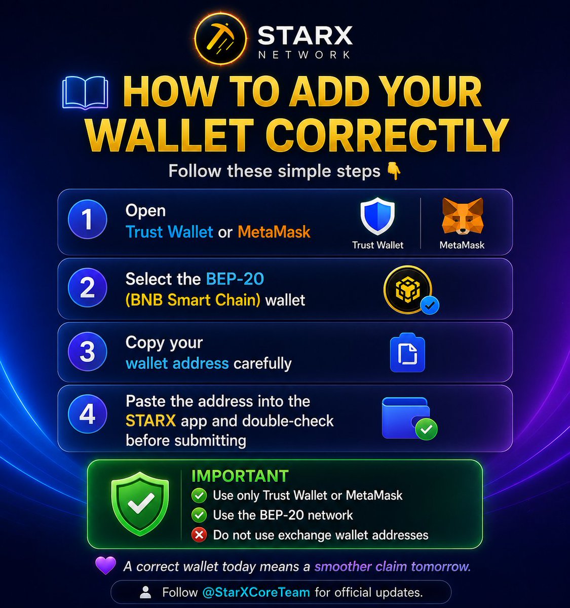 Itxzain189911's tweet photo. 📘How to Add Your STARX Wallet Correctly see in the picture🖼️⛏️
Alot people add Wrong wallet address follow these steps
⚠️ Important:
❌ Do not use exchange wallet addresses.
#STARX #StarXNetwork #STRX #Crypto #Web3 #TrustWallet #MetaMask #BEP20 #Blockchain #CryptoCommunity https://t.co/9mZYmMLoDi