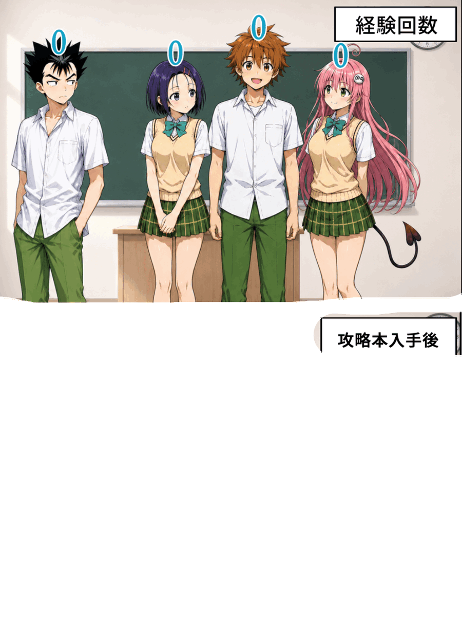 h1mxxl's tweet photo. 誰しもはじめは平等
(1/7) https://t.co/O1x9W88w9t