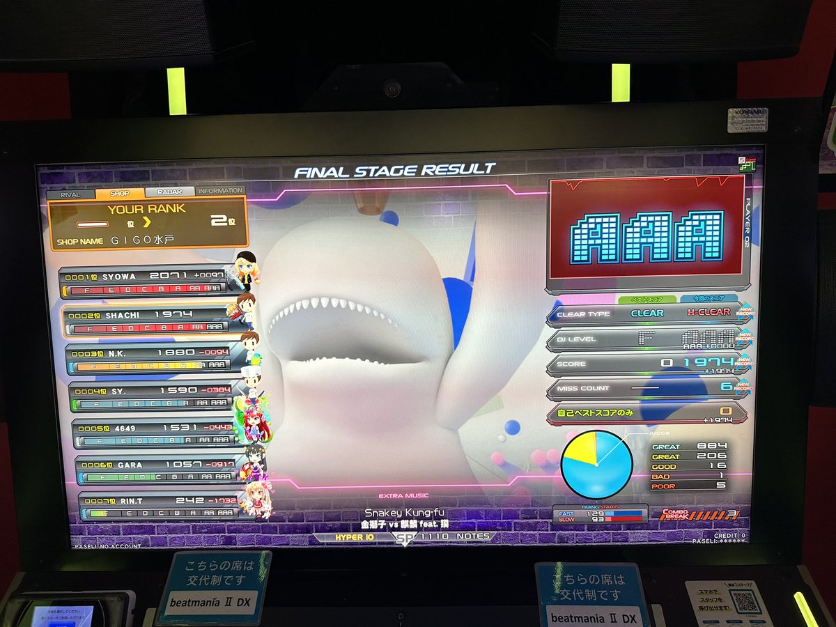 MJDkogasa's tweet photo. 久々ぶりに弐寺進捗!!
新規フルコン2曲 
新規☆10 AAAも増えた( *˙ω˙*)و ｸﾞｯ!

放置効果出てる(･ω･三･ω･)ﾌﾝﾌﾝ
#beatmaniaIIDX 
#エルフレ音ゲー部 https://t.co/1dhHu2Nr0p