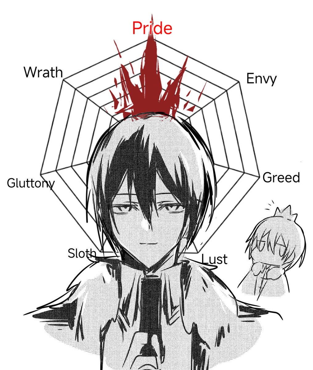 FuchikQAQ's tweet photo. 魂に染みついた傲岸、世間のすべてを盤上の駒と見下す #BSD https://t.co/1PU0rpbMKb