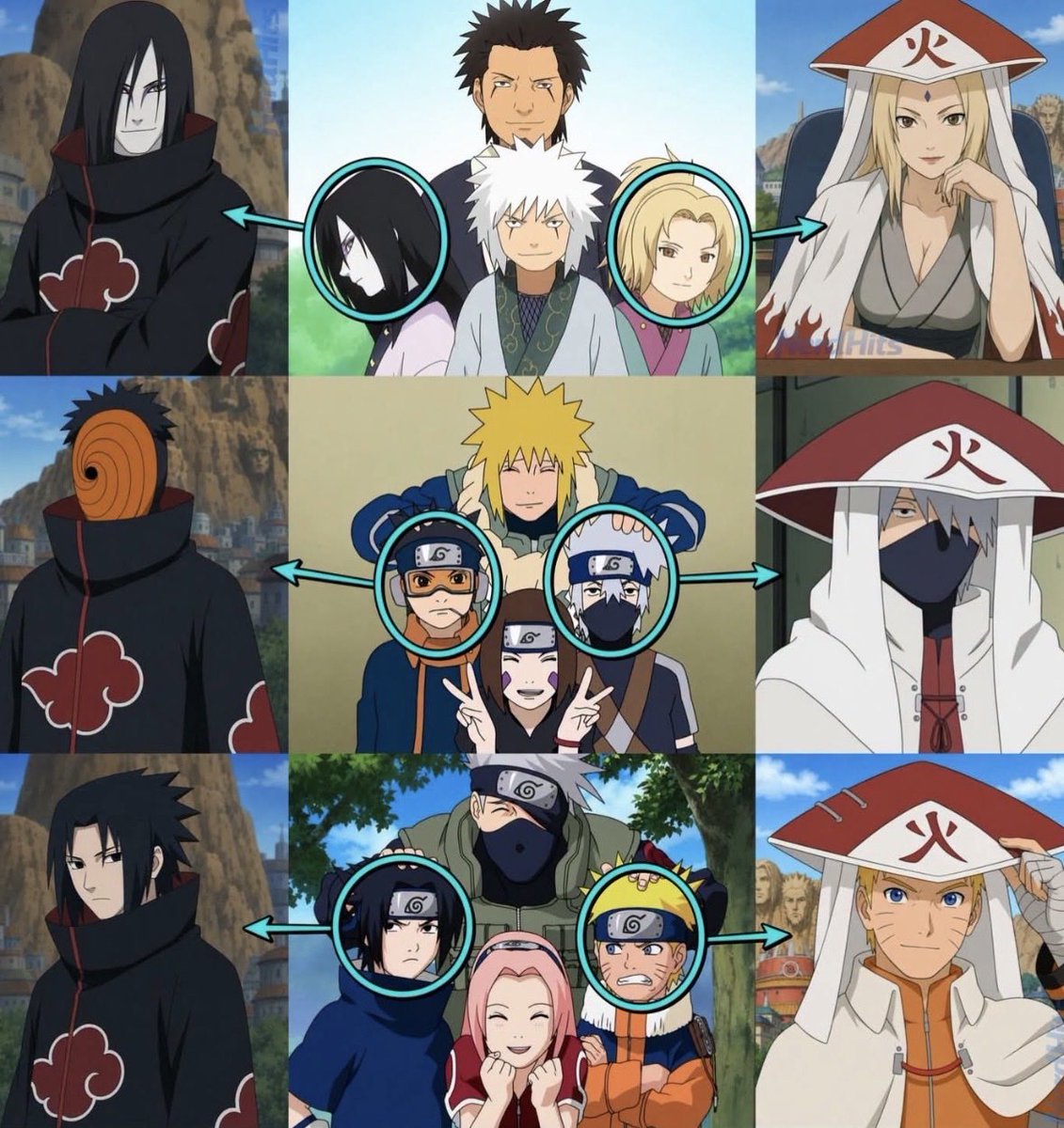 Anipixsedy's tweet photo. Kishimoto was cooking https://t.co/Jco8tWjl5i