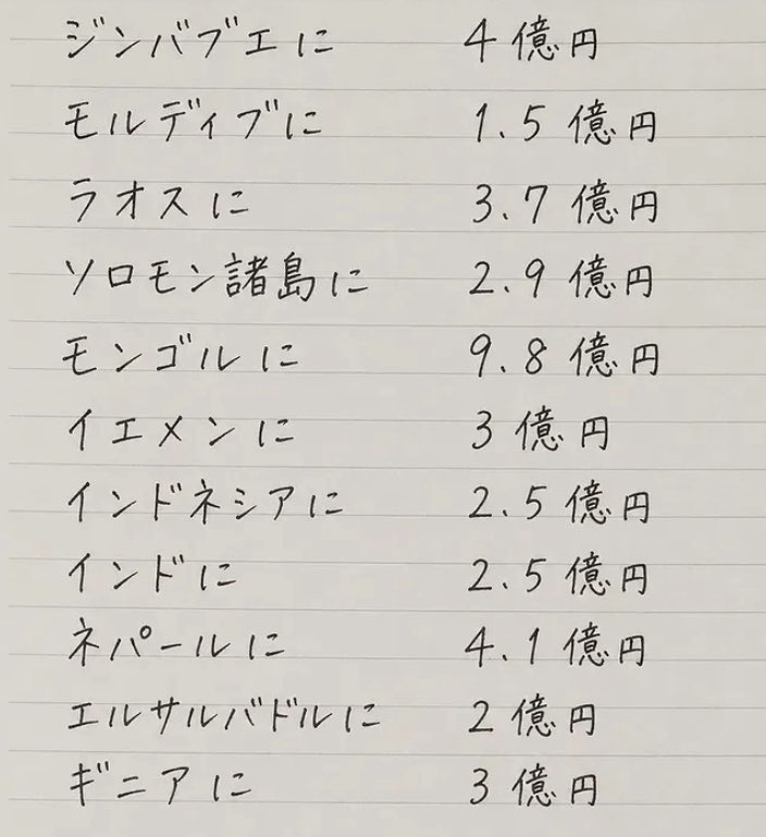 kkkfff1234k's tweet photo. 国民には いつも財源がないと！
海外には無償で差し上げる💴は無限にある 説明して貰いましょう‼️ https://t.co/Ays1ahHcfg