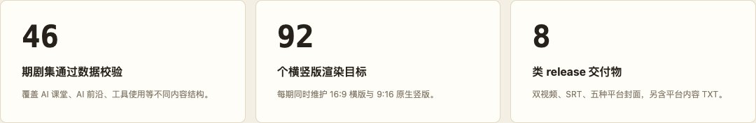 原文配图