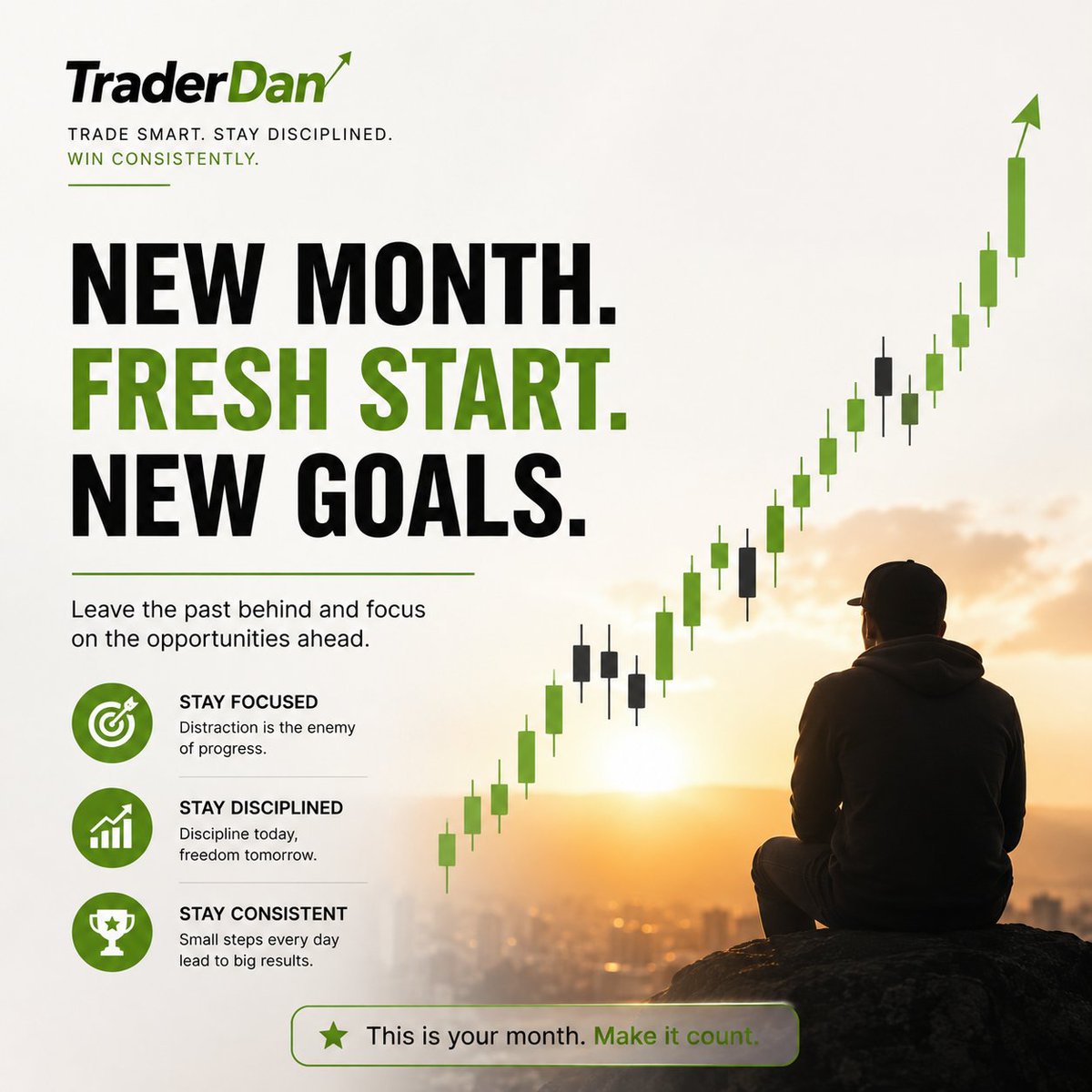 Traderdan_001's tweet photo. 🚀 New Month. Fresh Start. New Goals.

A new month isn't a guarantee of better results—it's a new opportunity to become a better trader.
Leave behind the fear, frustration, and mistakes of the previous month. Focus on what you can control: your discipline, your risk management, and your consistency.

This month: 📈 Stick to your trading plan. 🛡️ Protect your capital. 🧠 Control your emotions. 🎯 Focus on high-probability setups.

Remember, successful traders aren't defined by one winning trade but by the habits they build every day.
Let's make this month one of growth, patience, and profitable decisions.
Wishing every trader a productive and successful month ahead! 💚📊

#Forex #Trading #PriceAction #RiskManagement #TradingPsychology #TraderDan #Discipline #Consistency #NewMonthNewGoals