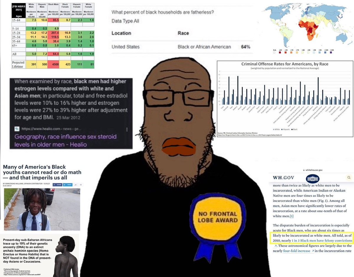 sexually abusive tweet media