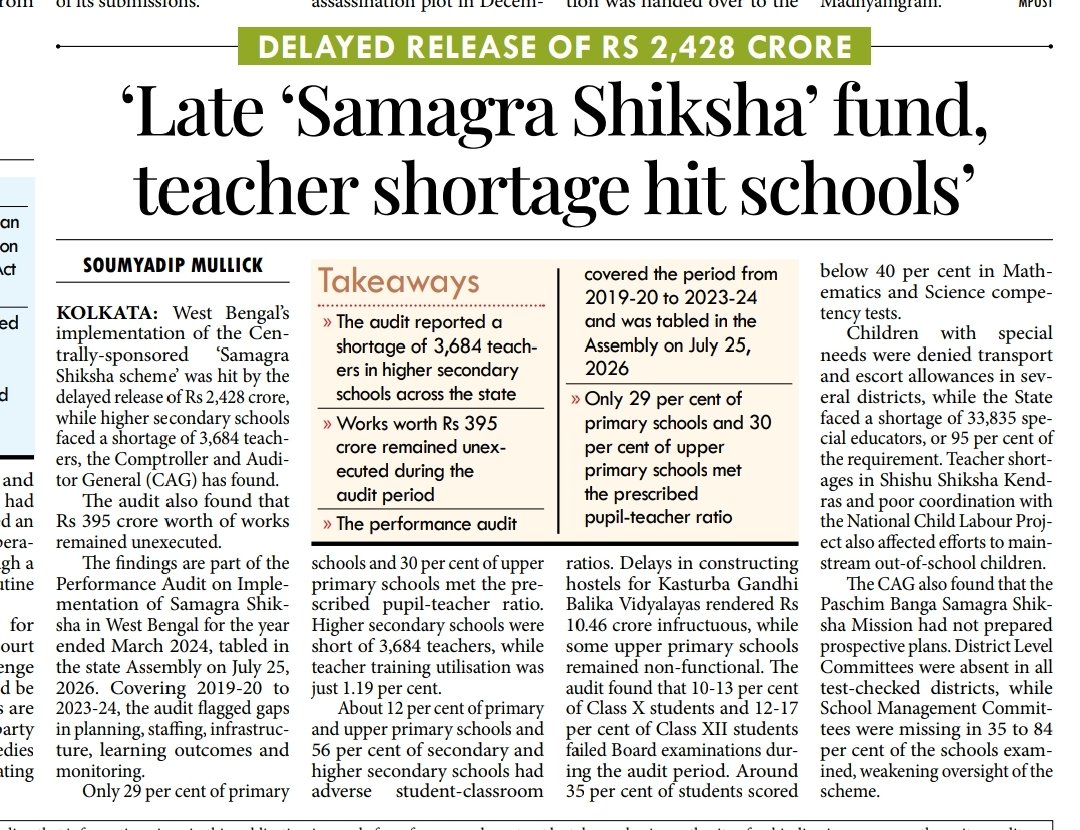 666_citizen's tweet photo. ‘Late ‘Samagra Shiksha’ fund, teacher shortage hit schools’

#HigherEducation #SamagraShiksha #schools #fundsdelay #teachershortage #Bengal

@iamJagannathC @b_uchchashiksha 
@mpostdigital 

https://t.co/r8PHPOYZWP https://t.co/DmrW1t0L4O